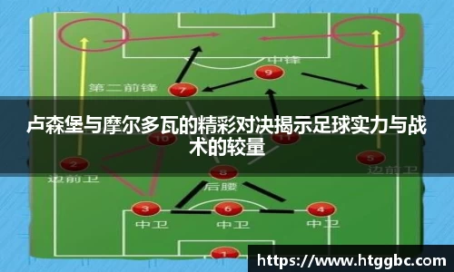 卢森堡与摩尔多瓦的精彩对决揭示足球实力与战术的较量